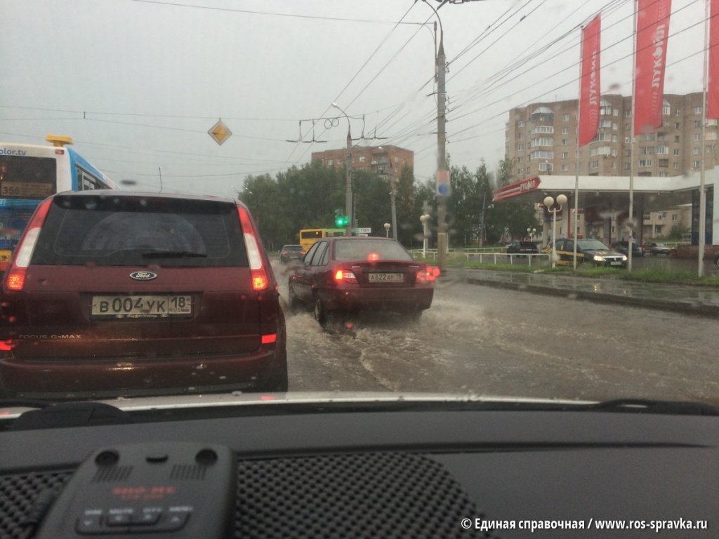 izhevsk_zatopilo-2014-2-photo-2.jpg